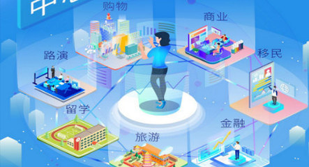 未來已來 區塊鏈落地，TLEC遍地開花——探索區塊鏈技術相關軟件與服務的蓬勃發展